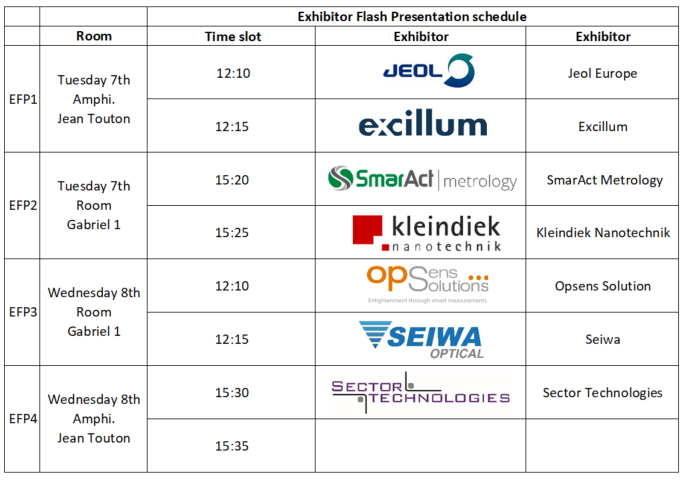 Flash_Presentation_Agenda